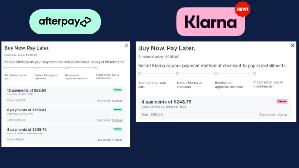 Supported Payment Plans by Afterpay & Klarna Supported Payment Plans by Afterpay & Klarna